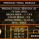 PREDIKSI TOGEL SENTOSA 4D 16 JUNI 2025