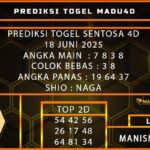 PREDIKSI TOGEL SENTOSA 4D 18 JUNI 2025