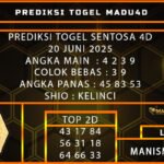 PREDIKSI TOGEL SENTOSA 4D 20 JUNI 2025