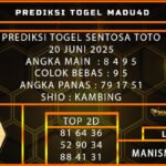 PREDIKSI TOGEL SENTOSA TOTO 20 JUNI 2025