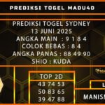 PREDIKSI TOGEL SYDNEY 13 JUNI 2025