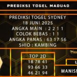 PREDIKSI TOGEL SYDNEY 18 JUNI 2025