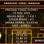 PREDIKSI TOGEL SYDNEY 19 JUNI 2025
