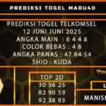 PREDIKSI TOGEL TELKOMSEL POOLS 12 JUNI 2025
