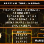 PREDIKSI TOGEL TELKOMSEL 14 JUNI 2025
