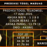 PREDIKSI TOGEL TELKOMSEL 17 JUNI 2025