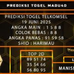 PREDIKSI TOGEL TELKOMSEL 19 JUNI 2025