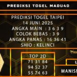 PREDIKSI TOGEL TAIPEI 14 JUNI 2025