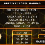 PREDIKSI TOGEL TAIPEI 16 JUNI 2025