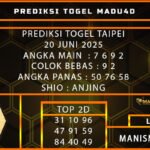 PREDIKSI TOGEL TAIPEI 20 JUNI 2025