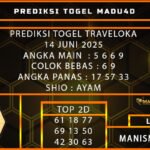 PREDIKSI TOGEL TRAVELOKA 14 JUNI 2025