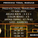 PREDIKSI TOGEL TRAVELOKA 15 JUNI 2025
