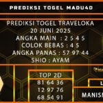 PREDIKSI TOGEL TRAVELOKA 20 JUNI 2025