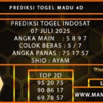 PREDIKSI TOGEL INDOSAT 07 JULI 2025