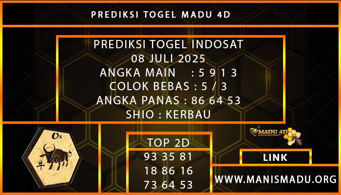 PREDIKSI TOGEL INDOSAT 08 JULI 2025