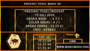 PREDIKSI TOGEL INDOSAT 15 JULI 2025