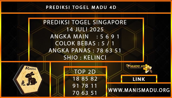 PREDIKSI TOGEL SINGAPORE