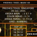 PREDIKSI TOGEL SINGAPORE 26 JULI 2025