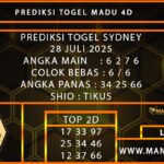 PREDIKSI TOGEL SYDNEY 28 JULI 2025