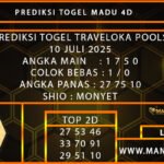 PREDIKSI TOGEL TRAVELOKA 10 JULI 2025