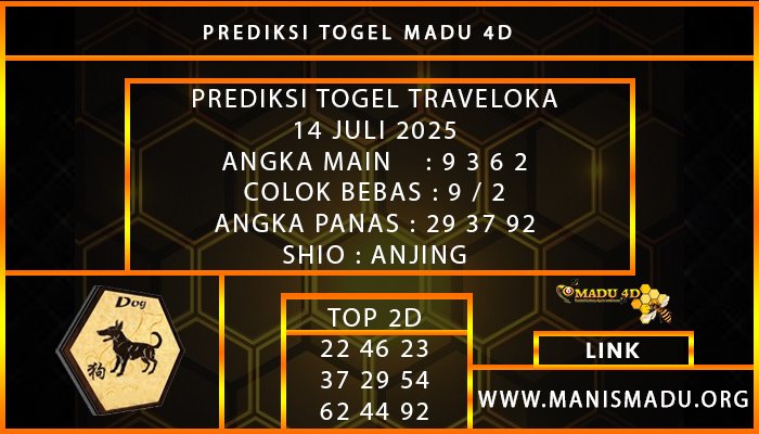PREDIKSI TOGEL TRAVELOKA
